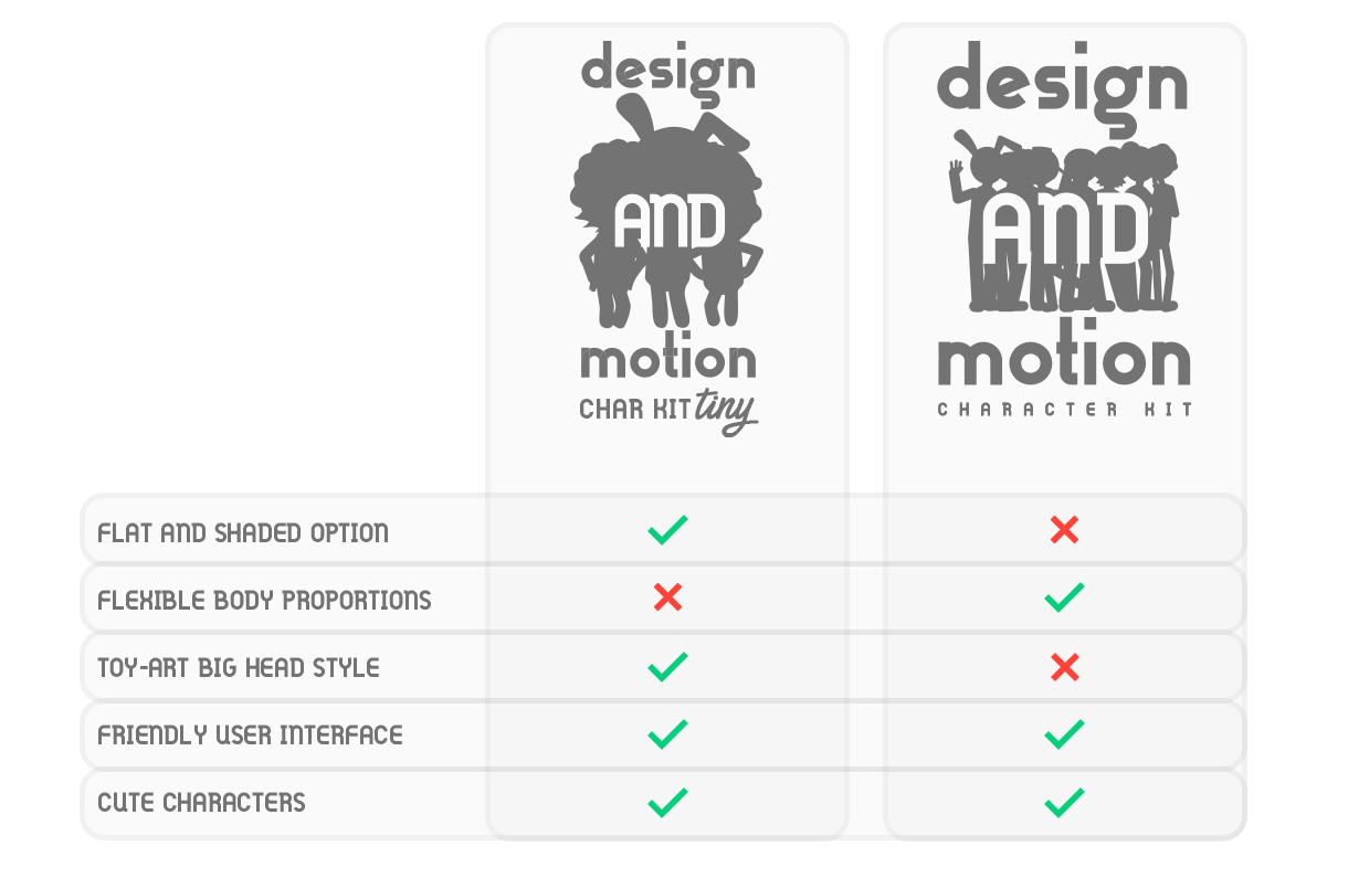 Design and Motion Char Kit Tiny - 5
