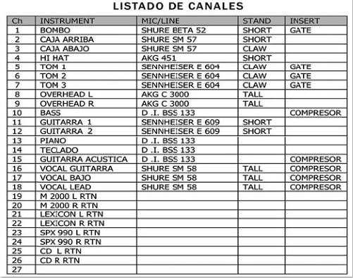 listado-de-canales-malavida.jpg grupo versiones rock español MALAVIDA listado de canales