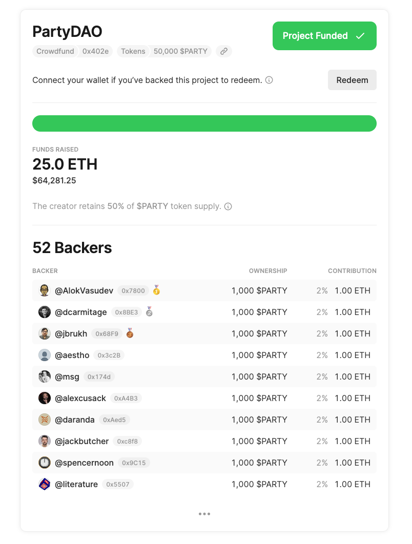 Screenshot of Mirror crowdfund results, showing how much was raised