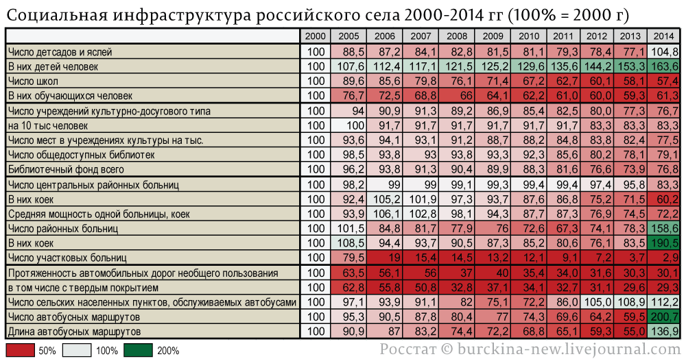 КоммерсантЪ Очевидность 