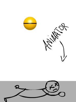bouncing ball animator