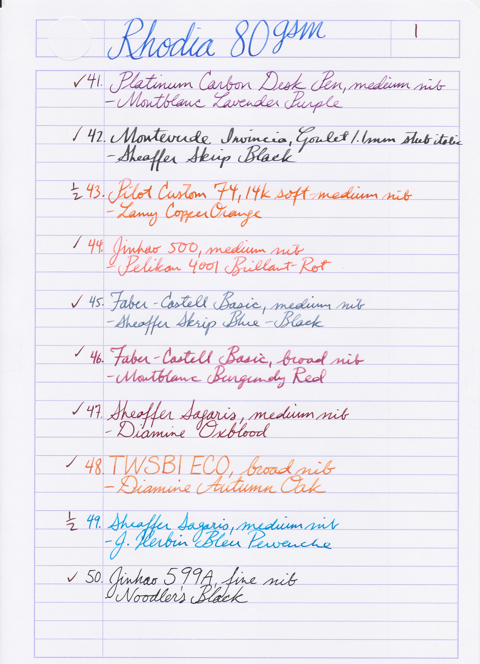Rhodia80gsm-005.jpg