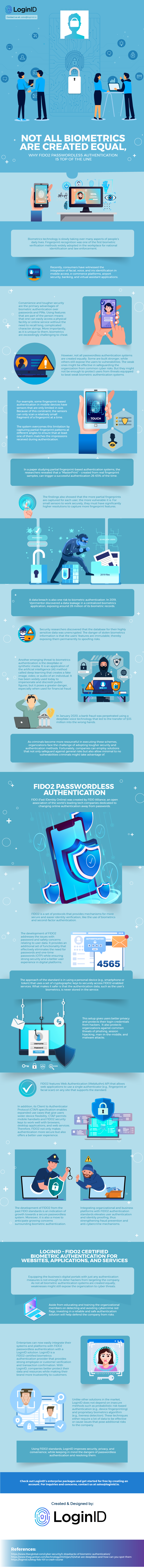 Not All Biometrics are Created Equal, Why FIDO2 Passwordless Authentication is Top of the Line_UW521F