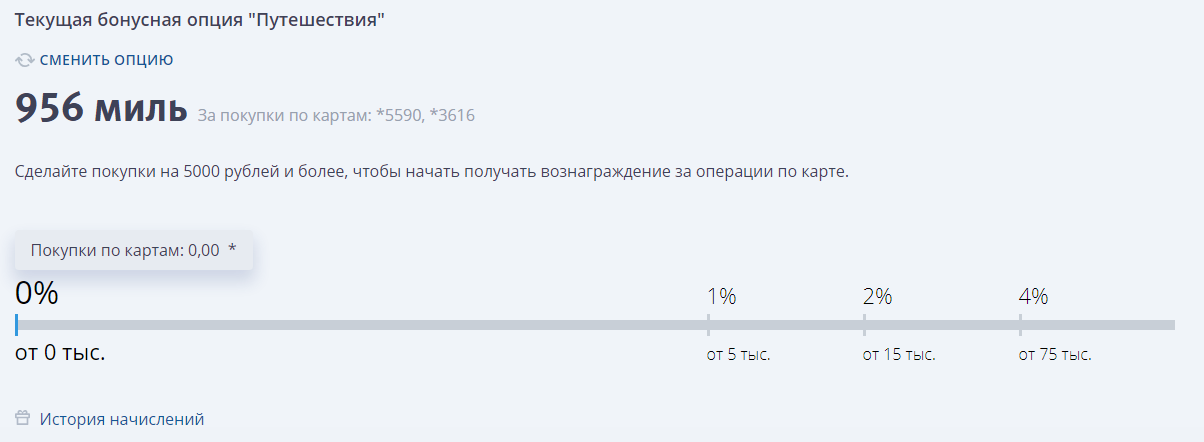 Экономия на бронировании авиабилетов с помощью "мильных" карт