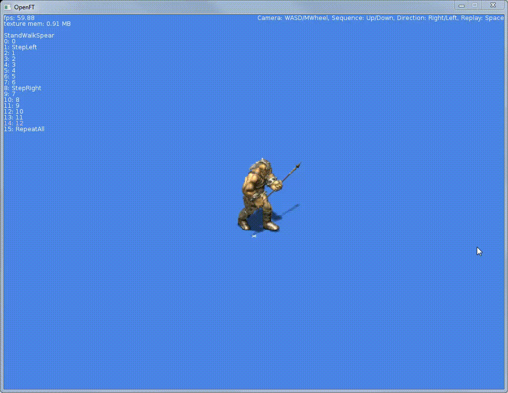 Character animations