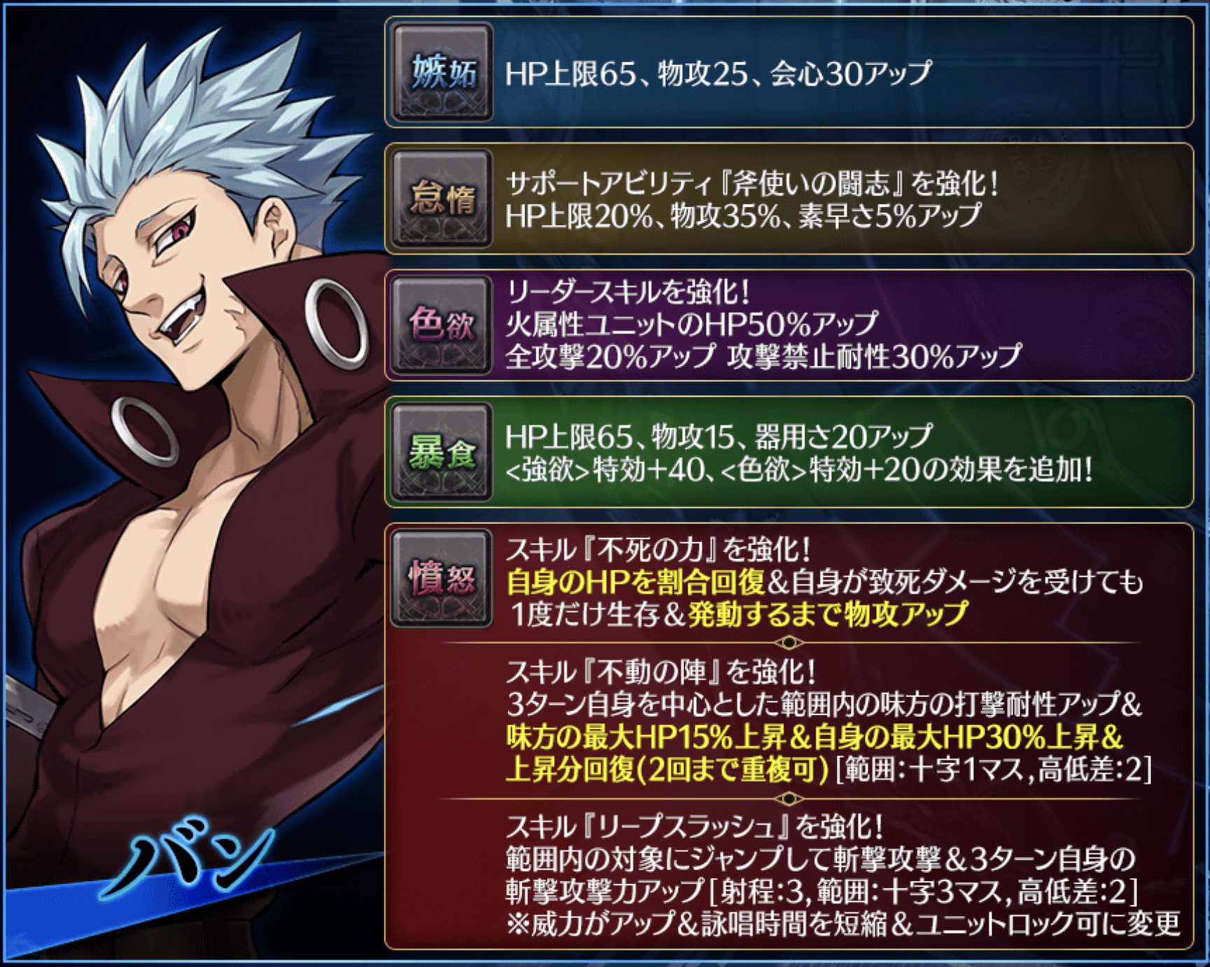 バンの真理開眼ボーナス