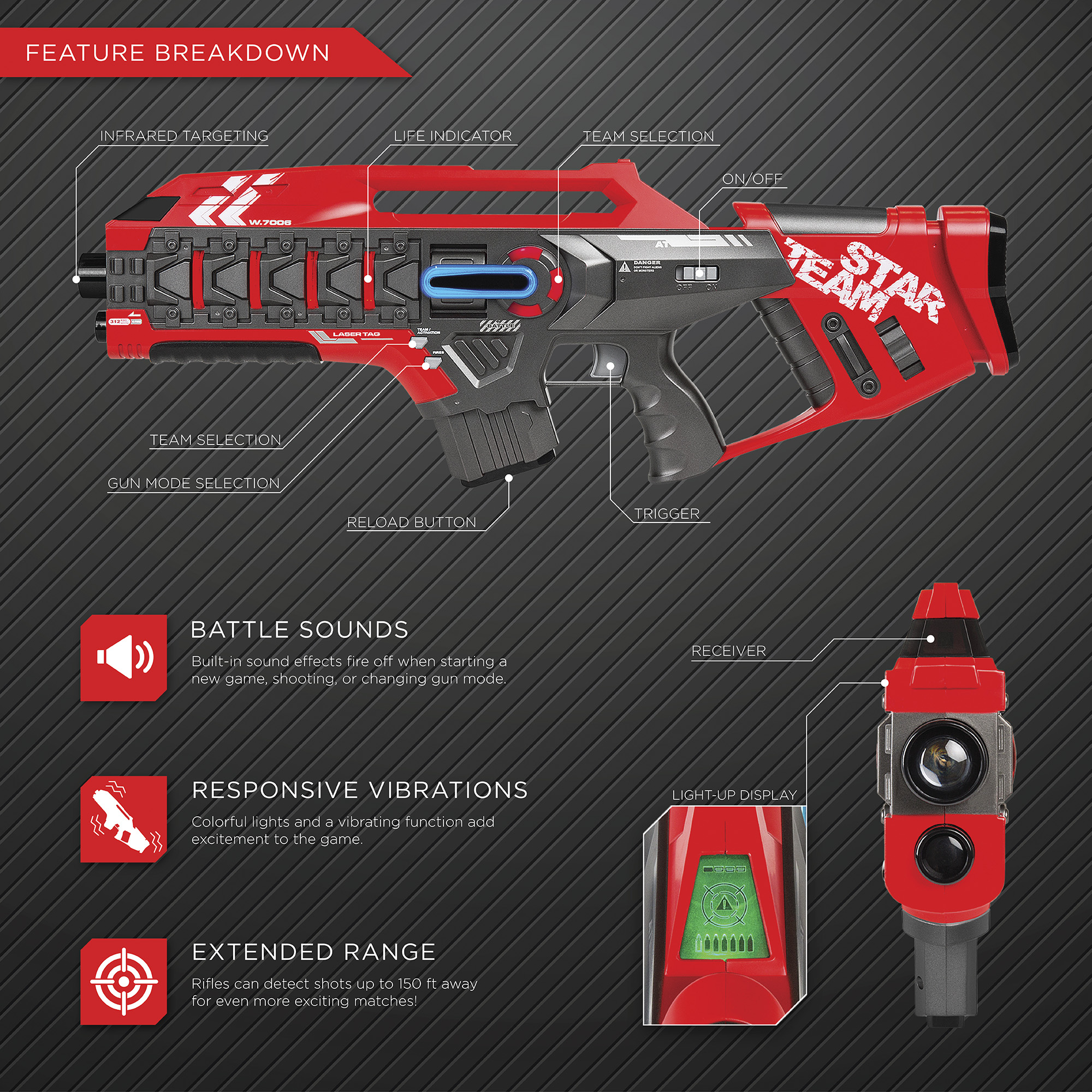 destiny toys laser tag