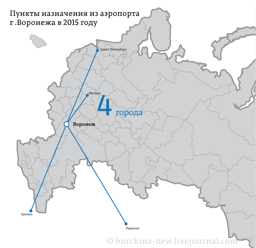 Про уничтожении нашей исторической памяти 