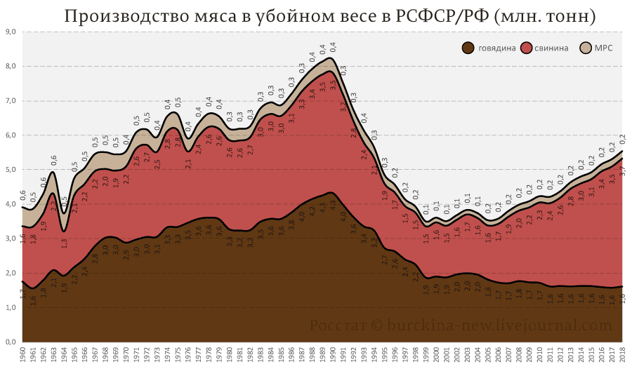 Линник: нужно думать о развитии собственной страны, а не о хамоне 