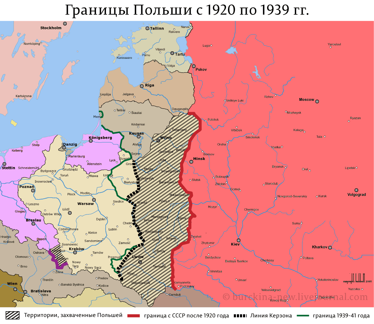 Почему Польша последовательна, а Путин опять переобулся? 