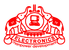 College of Applied Science, Kannur