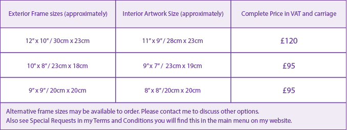 Frame Sizes