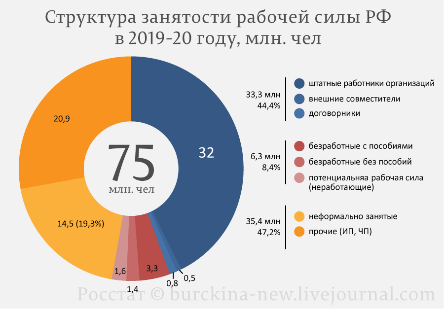 Вице-премьер Ольга Голодец и ее недвижимость в Италии и Швейцарии 