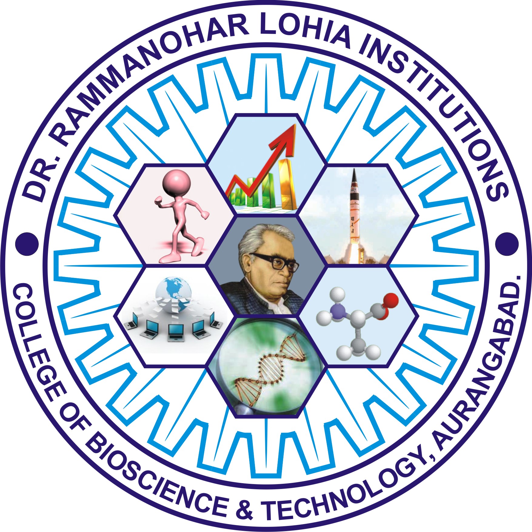 Dr. Ram Manohar Lohia Institution's College of Bioscience and Technology, Aurangabad