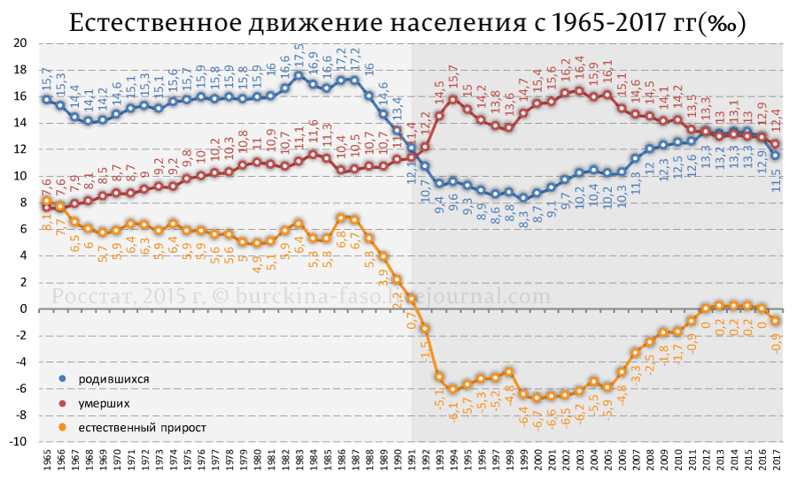 Нельзя одно преступление исправить другим 