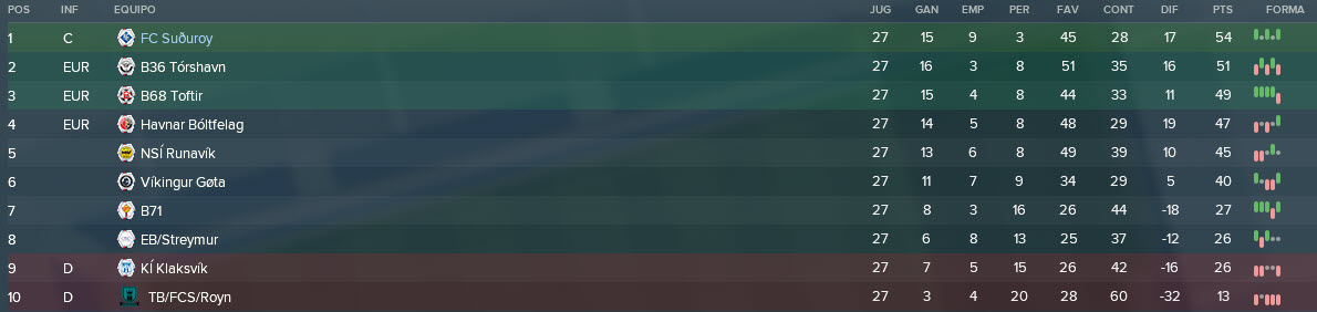 Clasificacion.jpg?dl=0