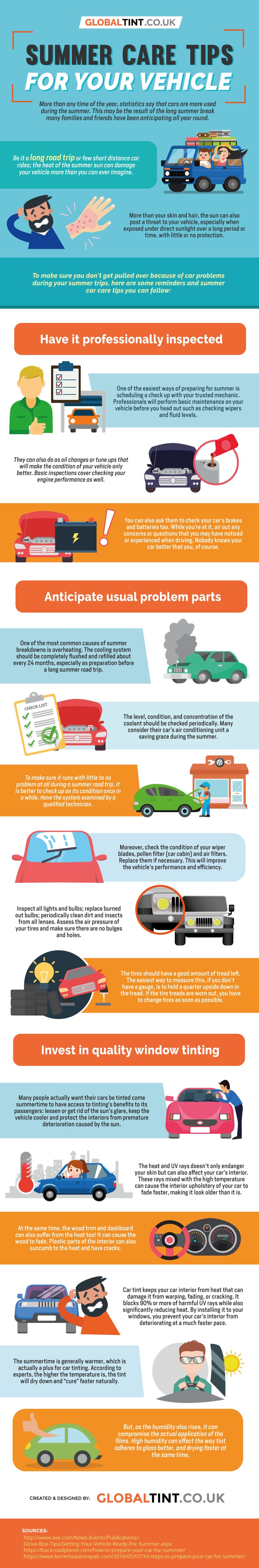 Summer Care Tips