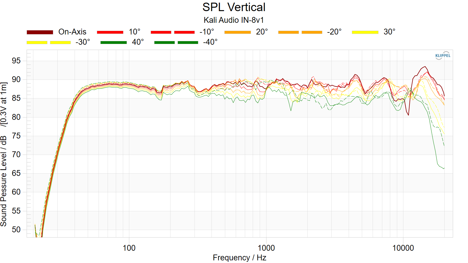 SPL%20Vertical.png