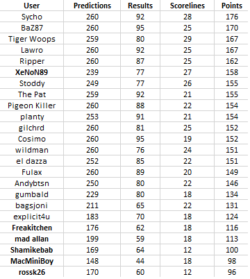 Round%2026%20table.png