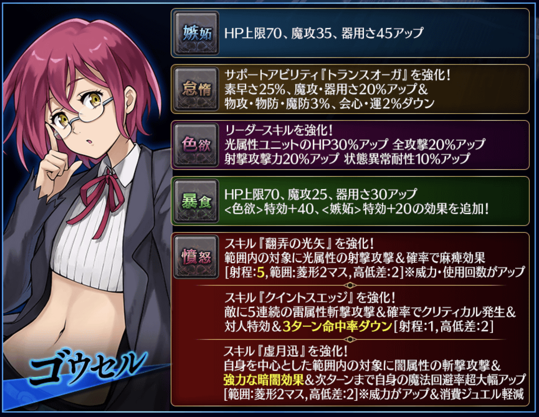 ゴウセルの真理開眼ボーナス