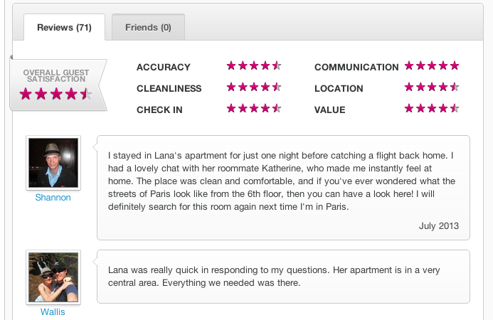 review airbnb