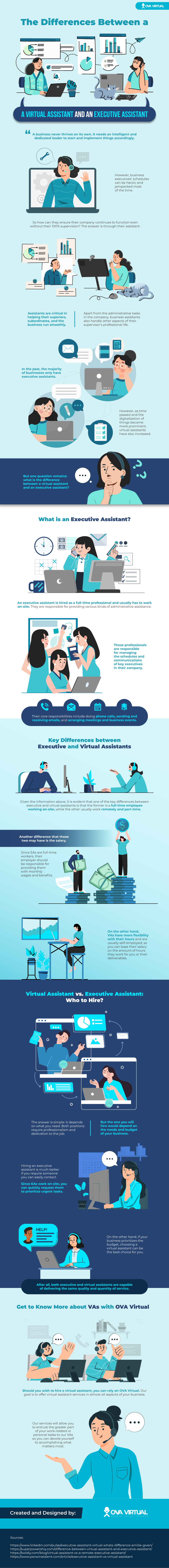 The%20Differences%20Between%20a%20Virtual%20Assistant%20and%20an%20Executive%20Assistant-01.png?dl=0