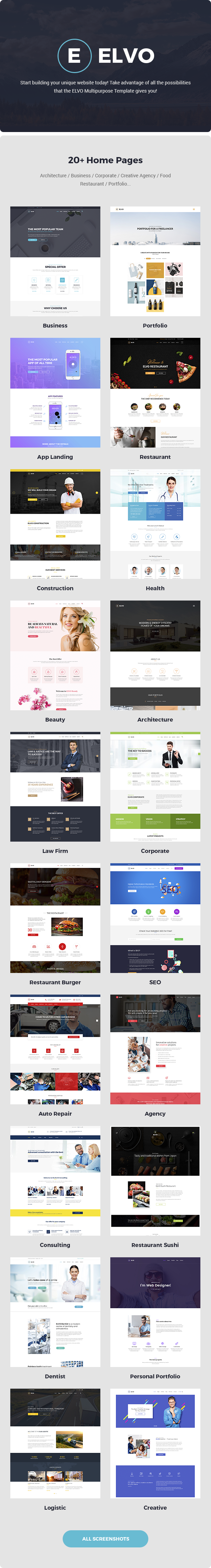 ELVO – Business Multipurpose Joomla Template