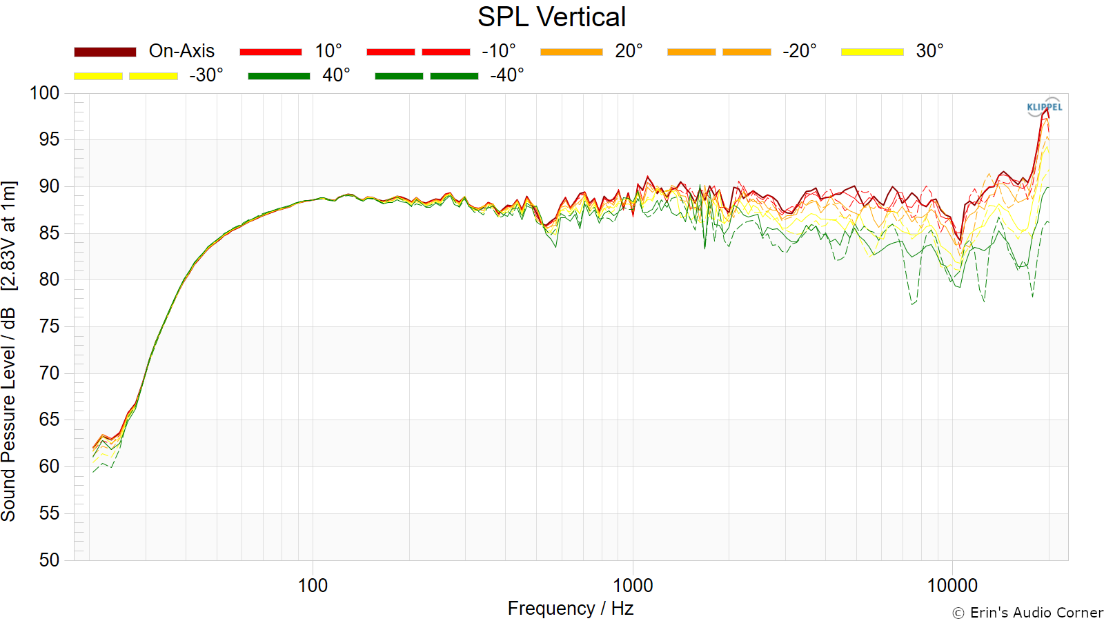 SPL%20Vertical.png