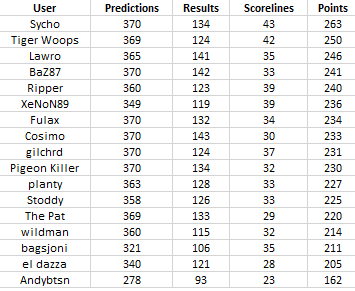 Round%2037%20table.png