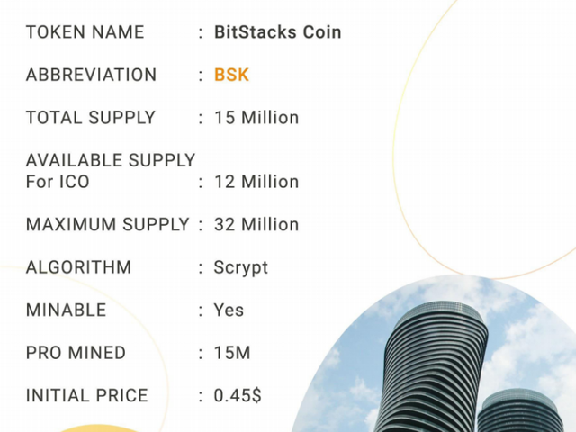 Stratis Price