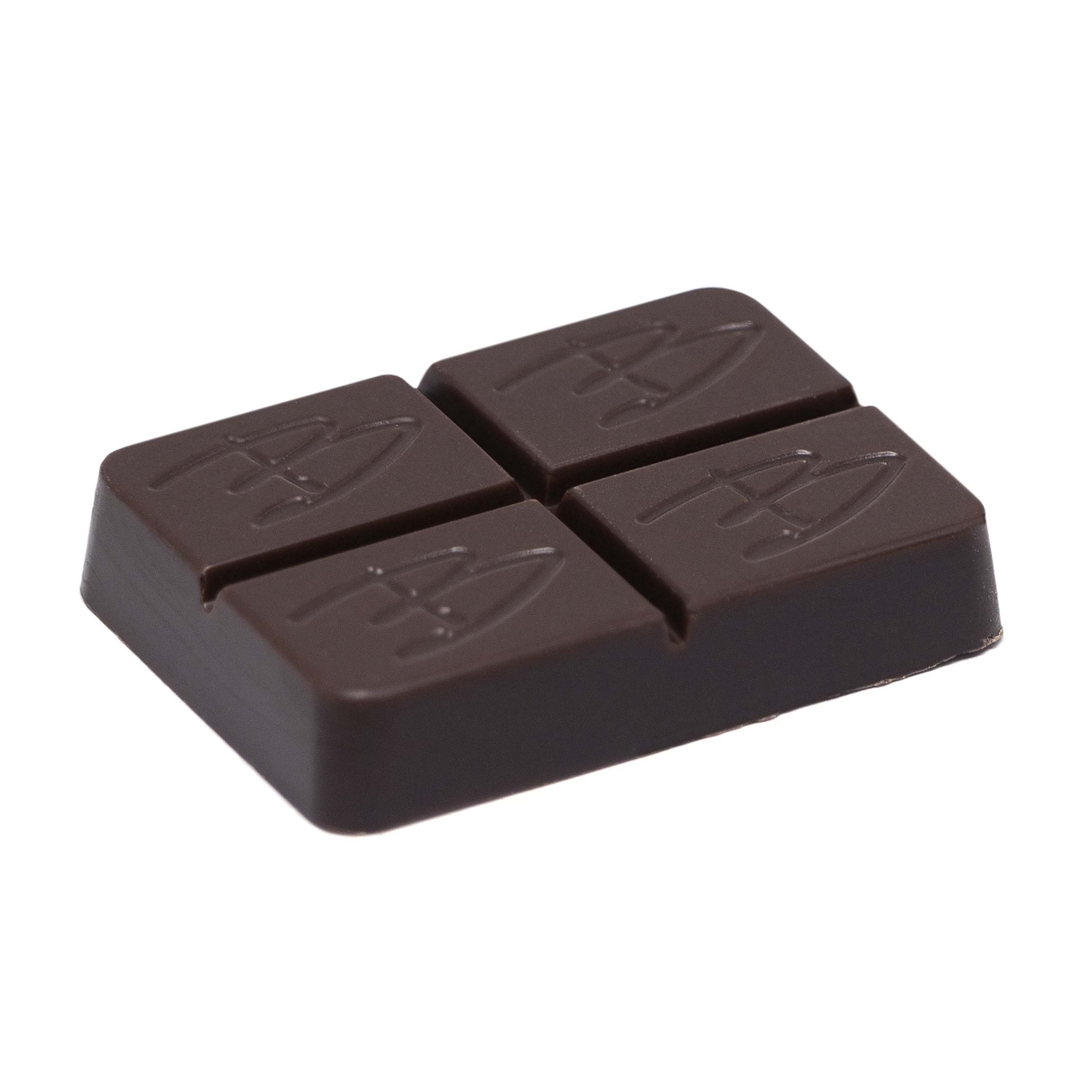 Caramel Chocolate 1:1