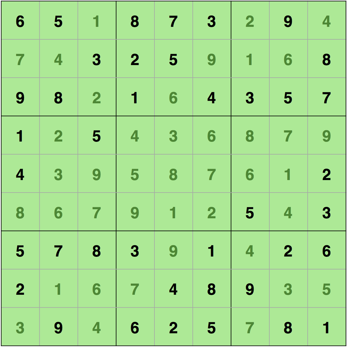 java solving sudoku puzzles