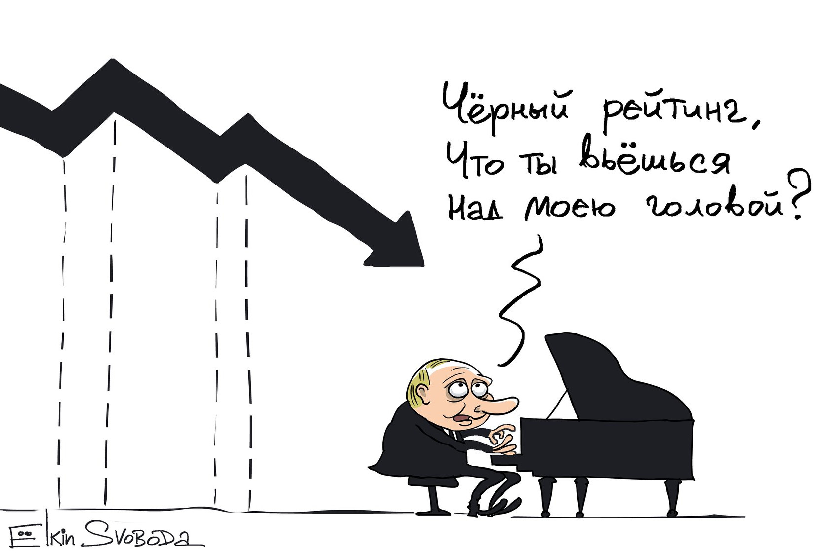 О причинах истерики Кремля вокруг падающего рейтинга Путина 