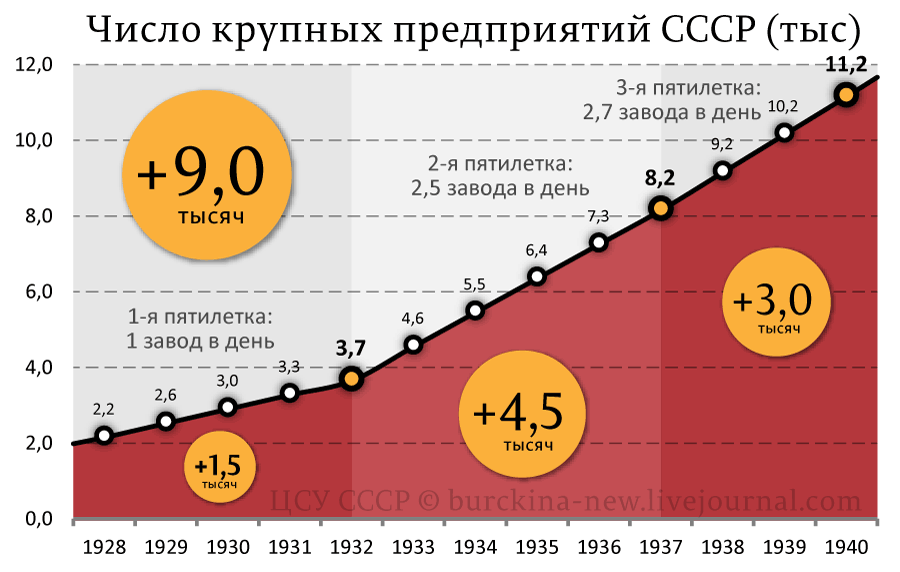 Разбираю главную ложь сериала Зулейха открывает глаза 