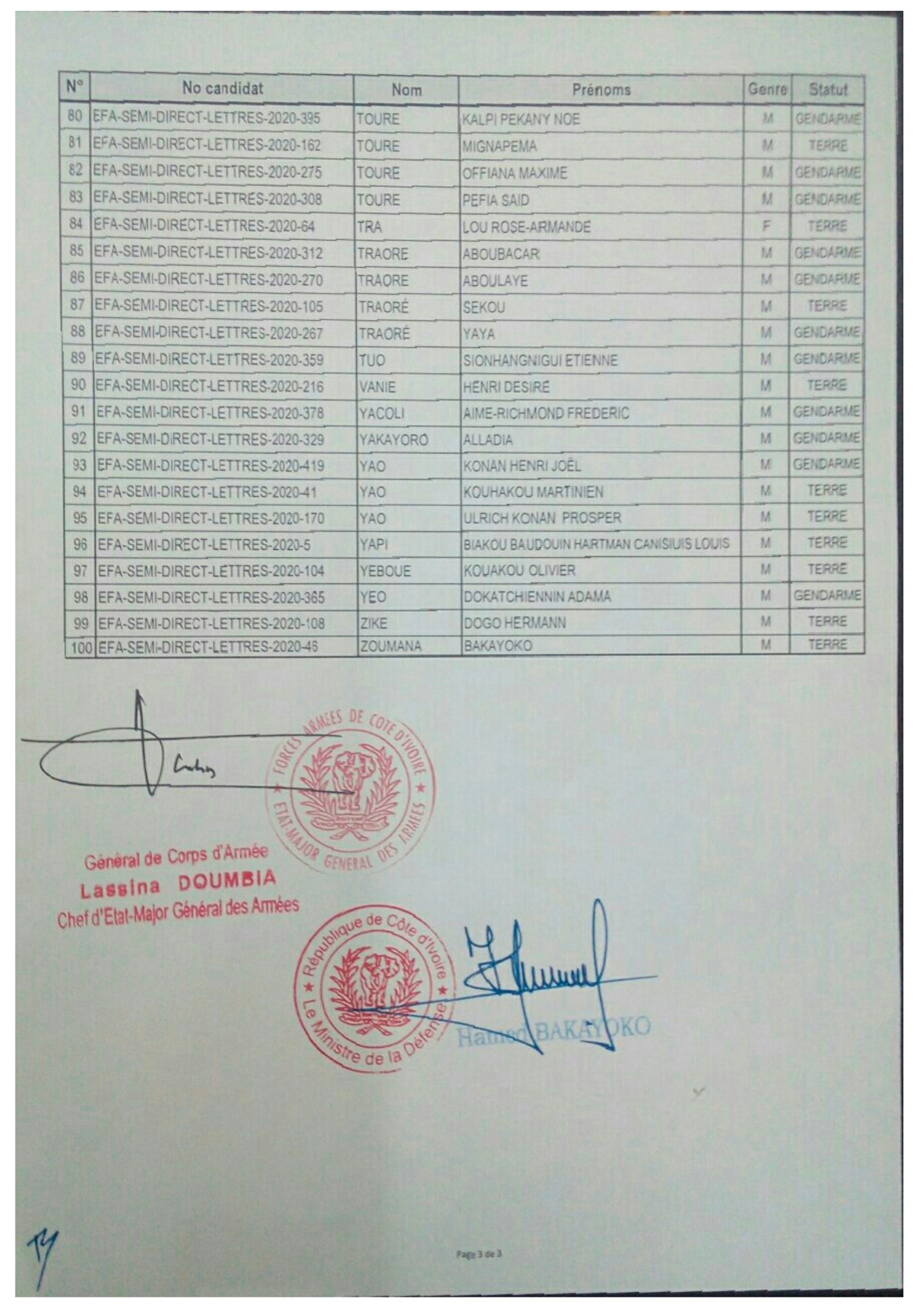 Resultats du concours EFA 2023-2024 Cote ivoire Concours-ecolemilitaire.ci