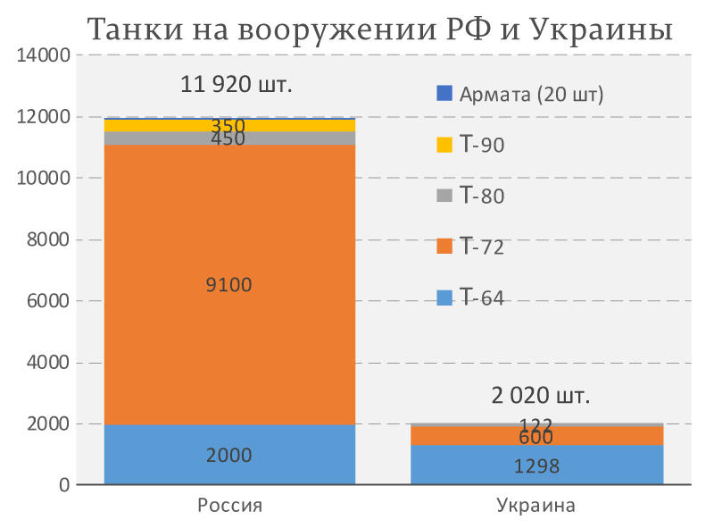 Как Путин троллил украинского журналиста, но сам сел в лужу 