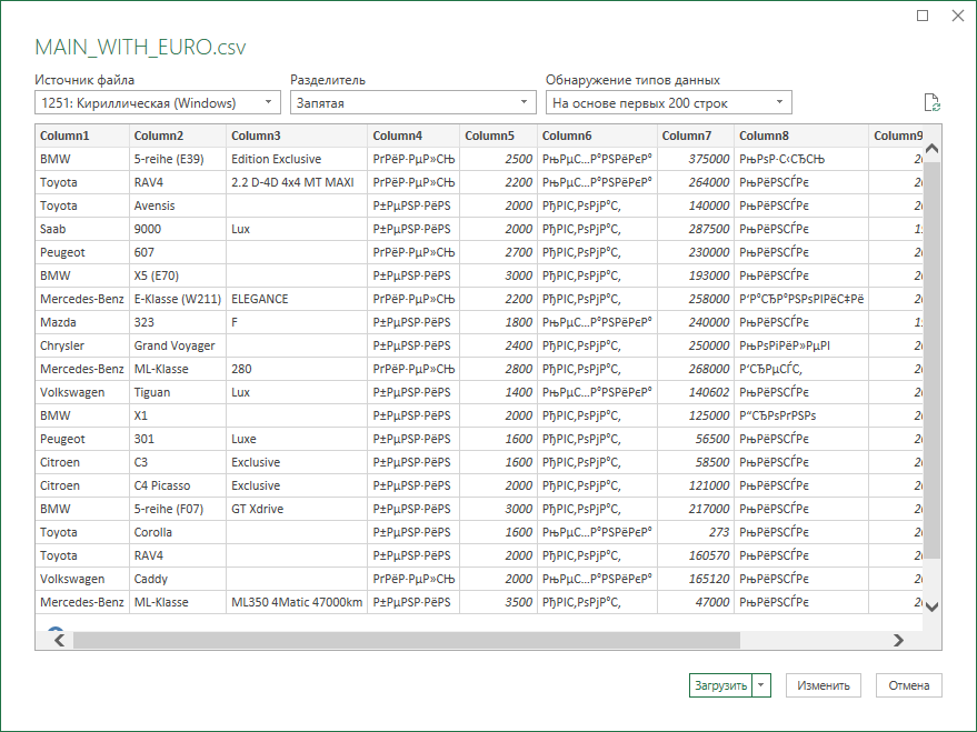 Как изменить кодировку csv файла на utf 8 python