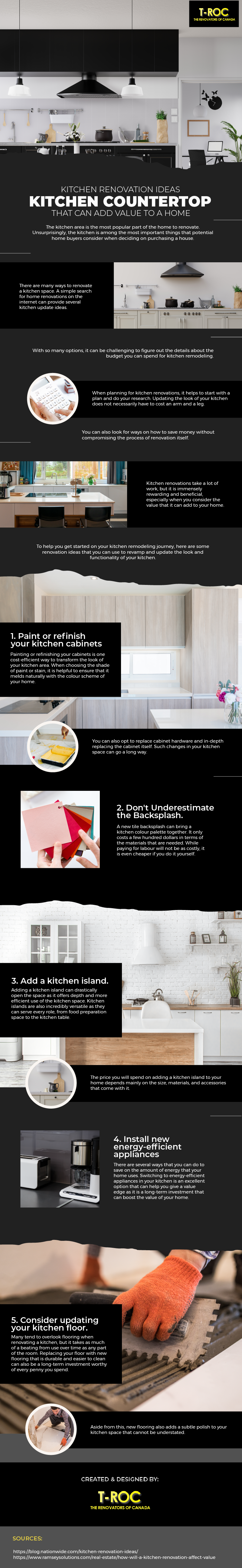 Kitchen Renovation Ideas That Can Add Value to A Home(infographic)