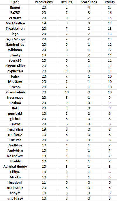 Round%202%20table.png