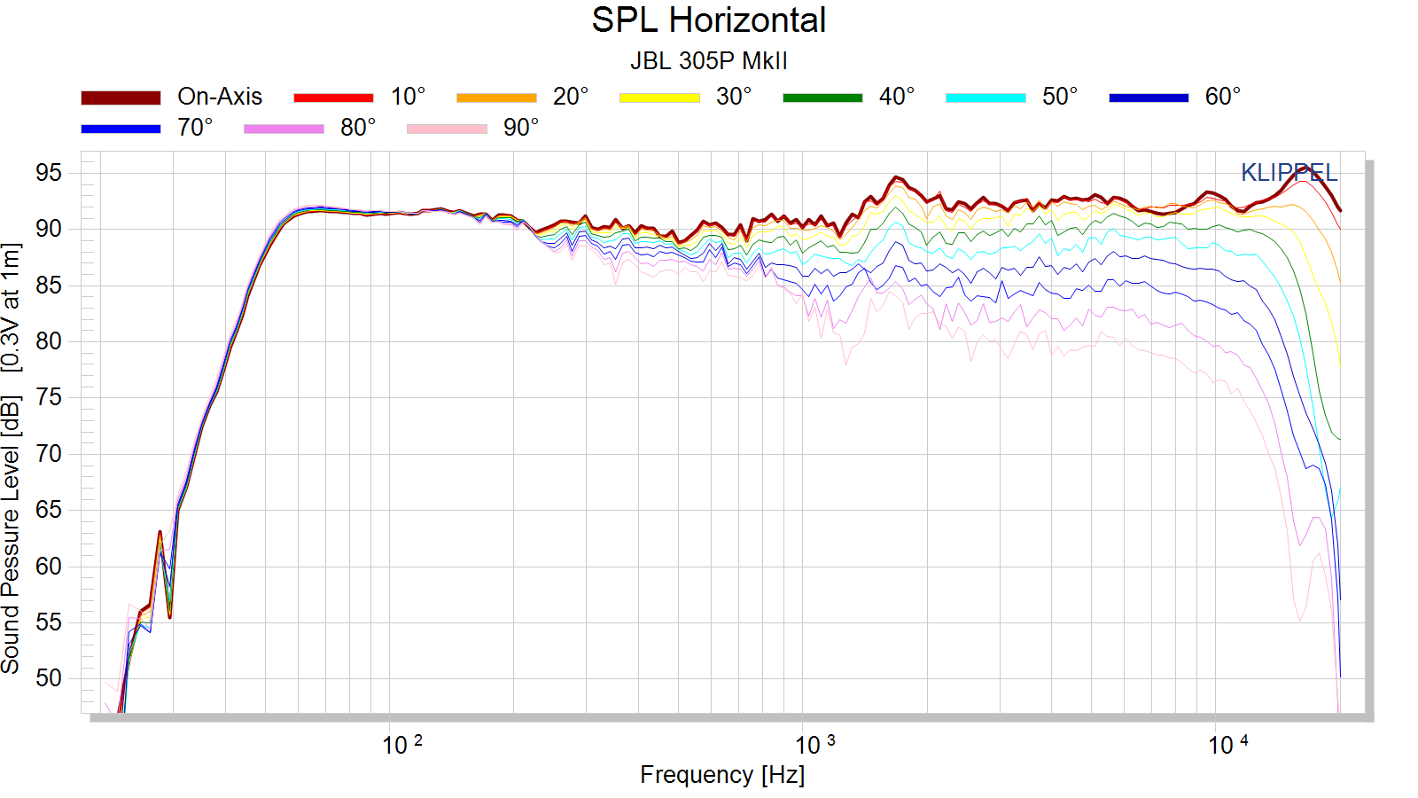 SPL%20Horizontal.png