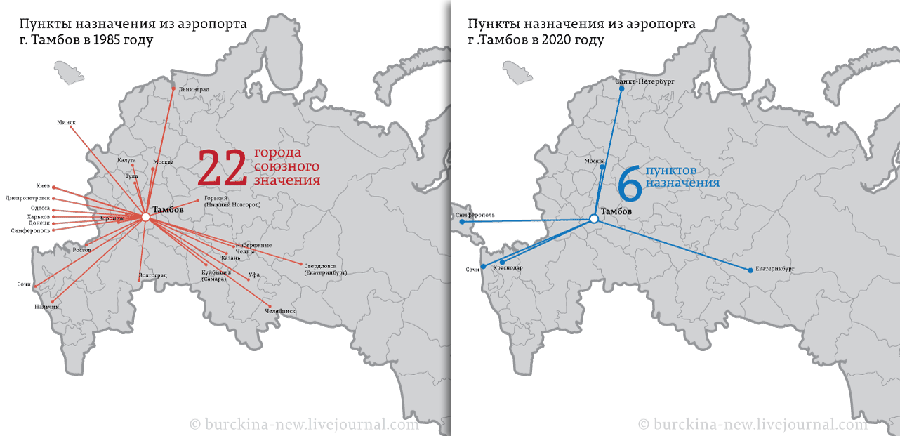 Сравниваю авиасообщение в СССР и в современной России 