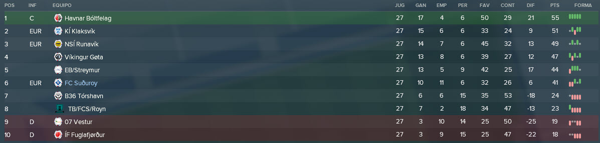Clasificacion.jpg?dl=0