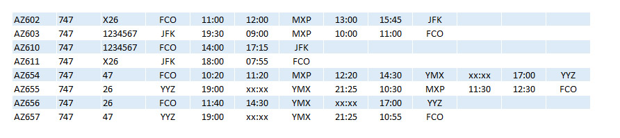 AZ_747_Timetable_Jan77