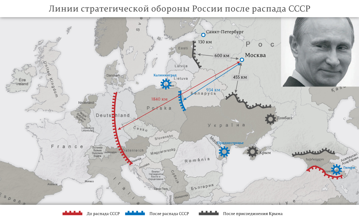 Исчезновение проблем 