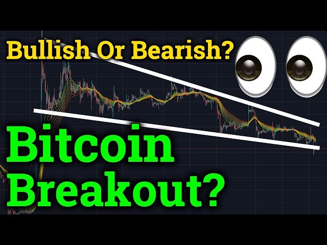 The Current Price Of A Stock Increases When:
