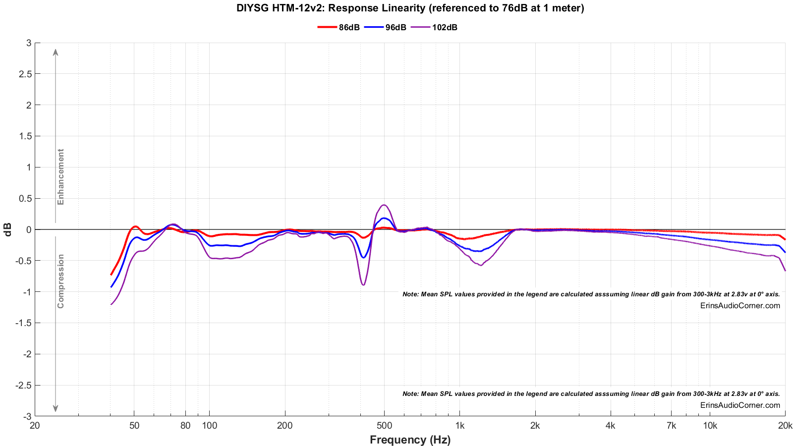 DIYSG%20HTM-12v2_Compression.png