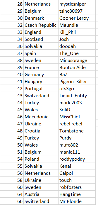 sweepstake1.png