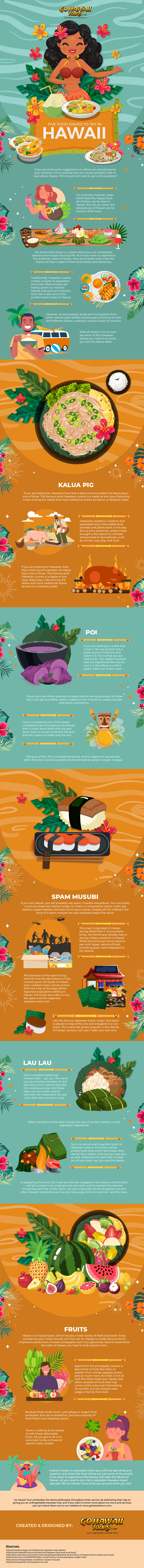 Five food dishes to try in Hawaii - JIJAOEPA566