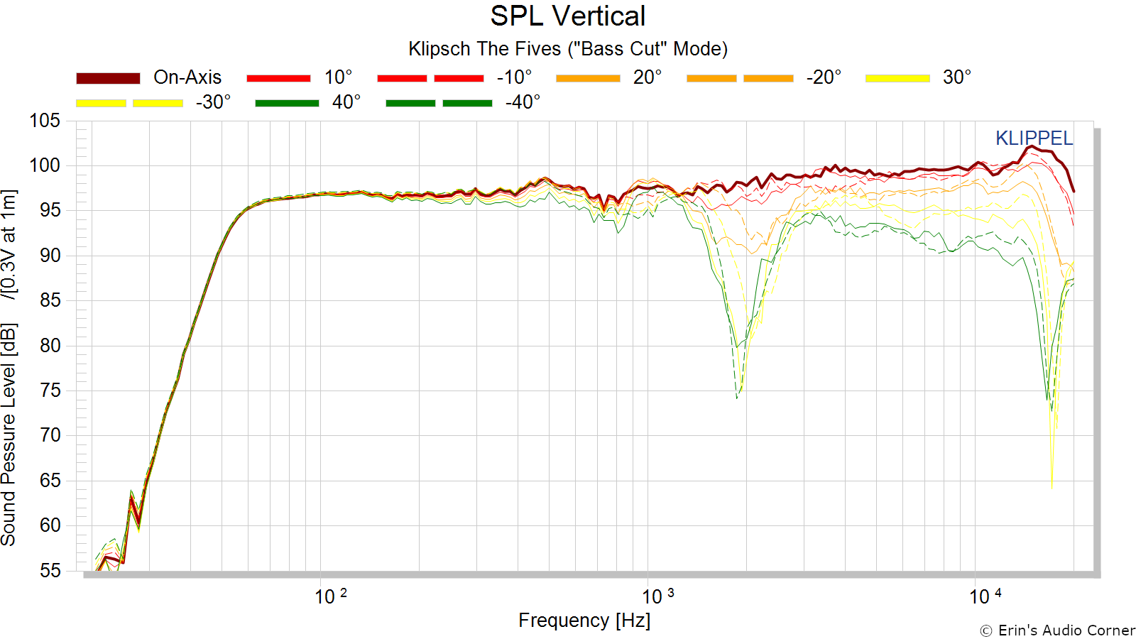 SPL%20Vertical.png