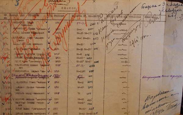 Расстрелы заключенных в июне-июле 1941 года. Как это было (ФОТО) Расстрелы заключенных в июне-июле 1941 года. Как это было (ФОТО)